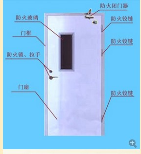 帶視窗防火門01
